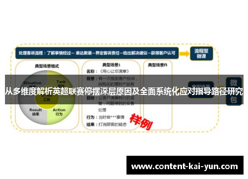 从多维度解析英超联赛停摆深层原因及全面系统化应对指导路径研究 从多维度解析英超联赛停摆深层原因及全面系统化应对指导路径研究