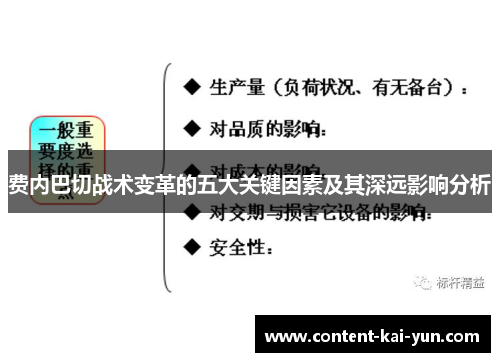 费内巴切战术变革的五大关键因素及其深远影响分析