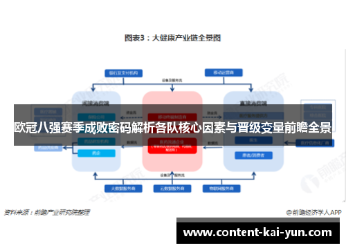 欧冠八强赛季成败密码解析各队核心因素与晋级变量前瞻全景