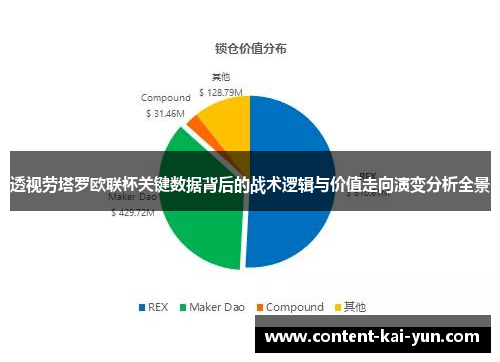 透视劳塔罗欧联杯关键数据背后的战术逻辑与价值走向演变分析全景
