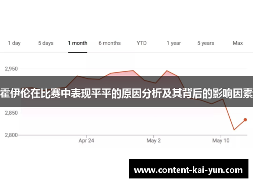 霍伊伦在比赛中表现平平的原因分析及其背后的影响因素