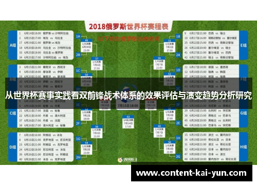 从世界杯赛事实践看双前锋战术体系的效果评估与演变趋势分析研究
